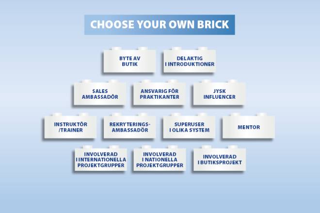 Image that shows you an overview of which bricks you can choose